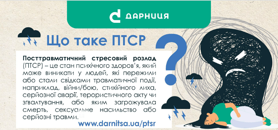 Що таке ПТСР