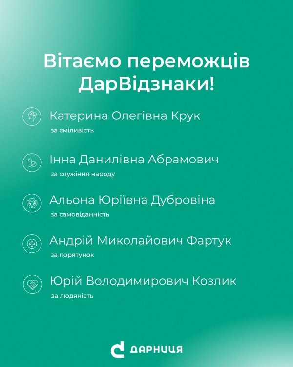 Переможці премії «ДарВідзнака 2022» Фото: /Прес-служба ПрАТ «Фармацевтична фірма« Дарниця»