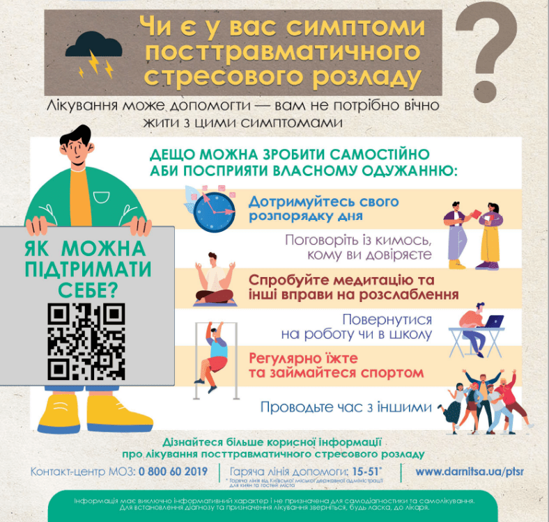 Чи є у вас симптоми ПТСР
