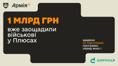 Военные чаще всего выбирают обезболивающие и противопростудные препараты «Дарницы» — данные программы «Плюсы»