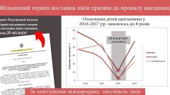 Валерий Дубиль: Минздрав перекладывает ответственность на родителей вместо того, чтобы признать свою вину за вспышку кори