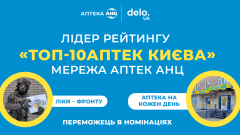 Сеть «АНЦ» – лидер рейтинга «ТОП-10 аптек Киева»
