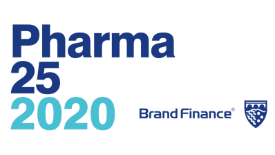 Рейтинг Brand Finance Pharma 25: Бренд Johnson &amp; Johnson оказался самым дорогим