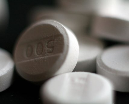 Світовий ринок активних фармацевтичних інгредієнтів: вартість парацетамолу зросте