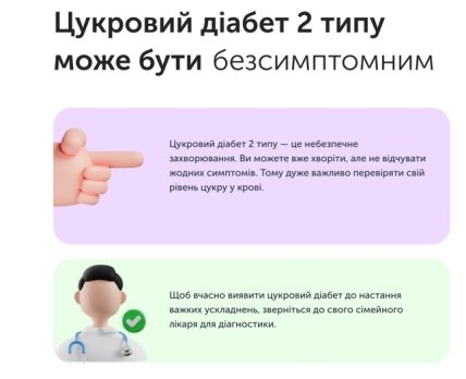 В Україні запрацював сайт з повною інформацією про діабет