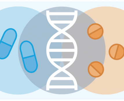 FDA опубликовало таблицу взаимодействий генов и лекарств