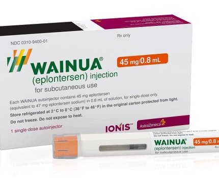 Удар по амбіціях AstraZeneca: Wainua не пройшов опорне випробування при ATTR-кардіоміопатії