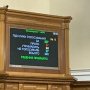 Верховная Рада утвердила бюджет-2026: на медицину выделят рекордные 258 млрд грн /Михаил Радуцкий/Facebook
