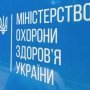Звіт МОЗ України: результати розвитку реабілітаційної системи у 2024 році