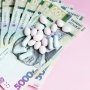 Уряд затвердив нові рівні граничних націнок на різні категорії ліків
