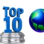 Завидный доход: топ-10 фармкомпаний, больше всех заработавших в 2022 году