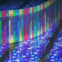 Thermo Fisher зареєструвала тест, який «відбиратиме» для таргетної терапії пацієнтів з пухлинами мозку