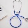 Цифровізована система оцінювання повсякденного функціонування особи (ЕКОПФО)