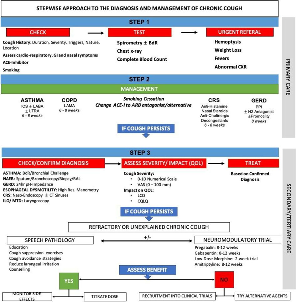 Report1-KR-djostit | Kaggle